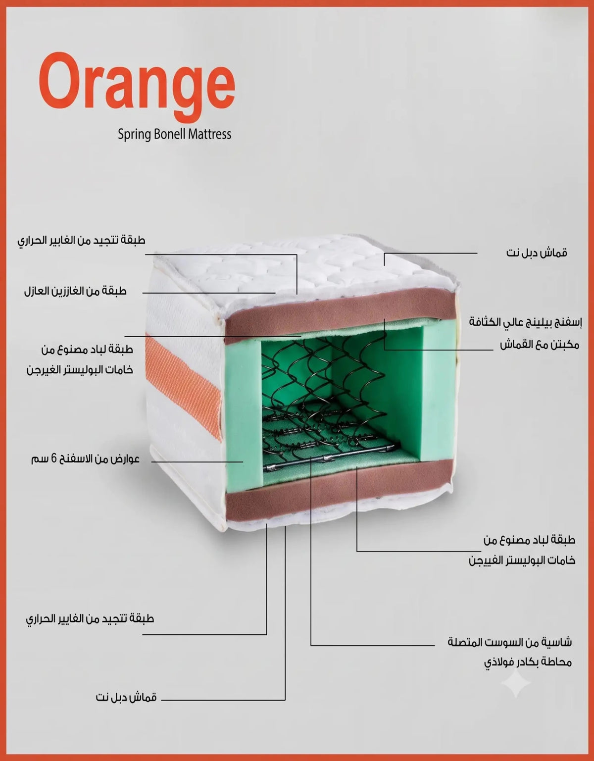 23 cm - Al-Mamoun Orange Mattress