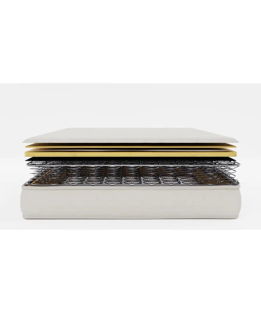 23 cm- مرتبة هابيتات جولد _ mattress