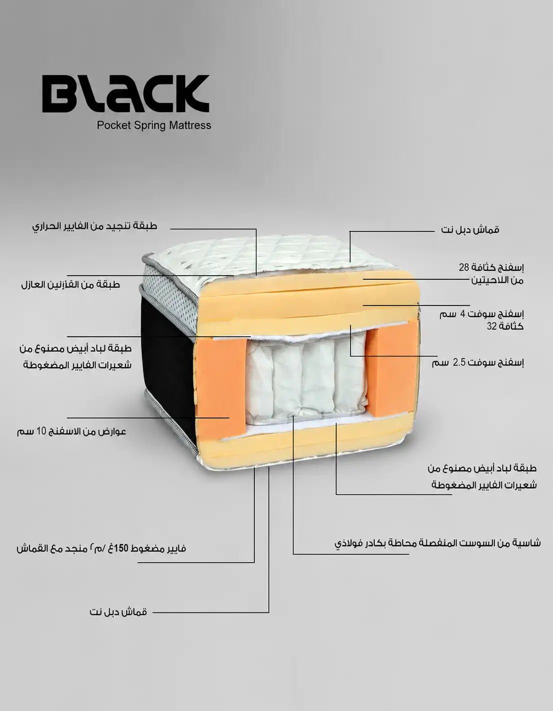 32 cm - Al Mamun Black Mattress _ mattress