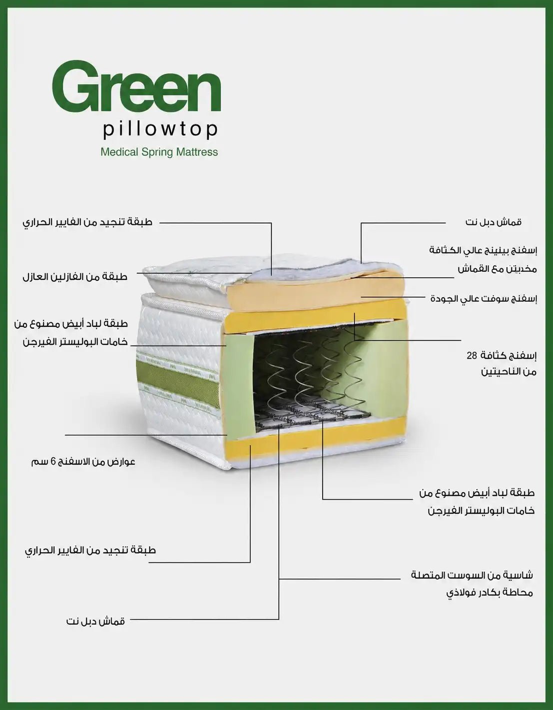 مرتبة المأمون جرين بيلوتوب 29سم